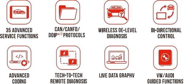 Launch-X-431-Pro-SE-Lite-Technomatic-Industries