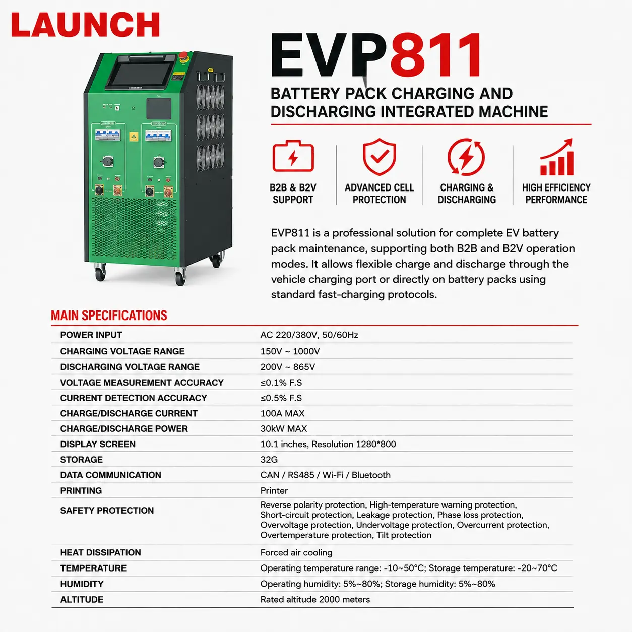 Launch-EVP-811-Technomatic-Industries