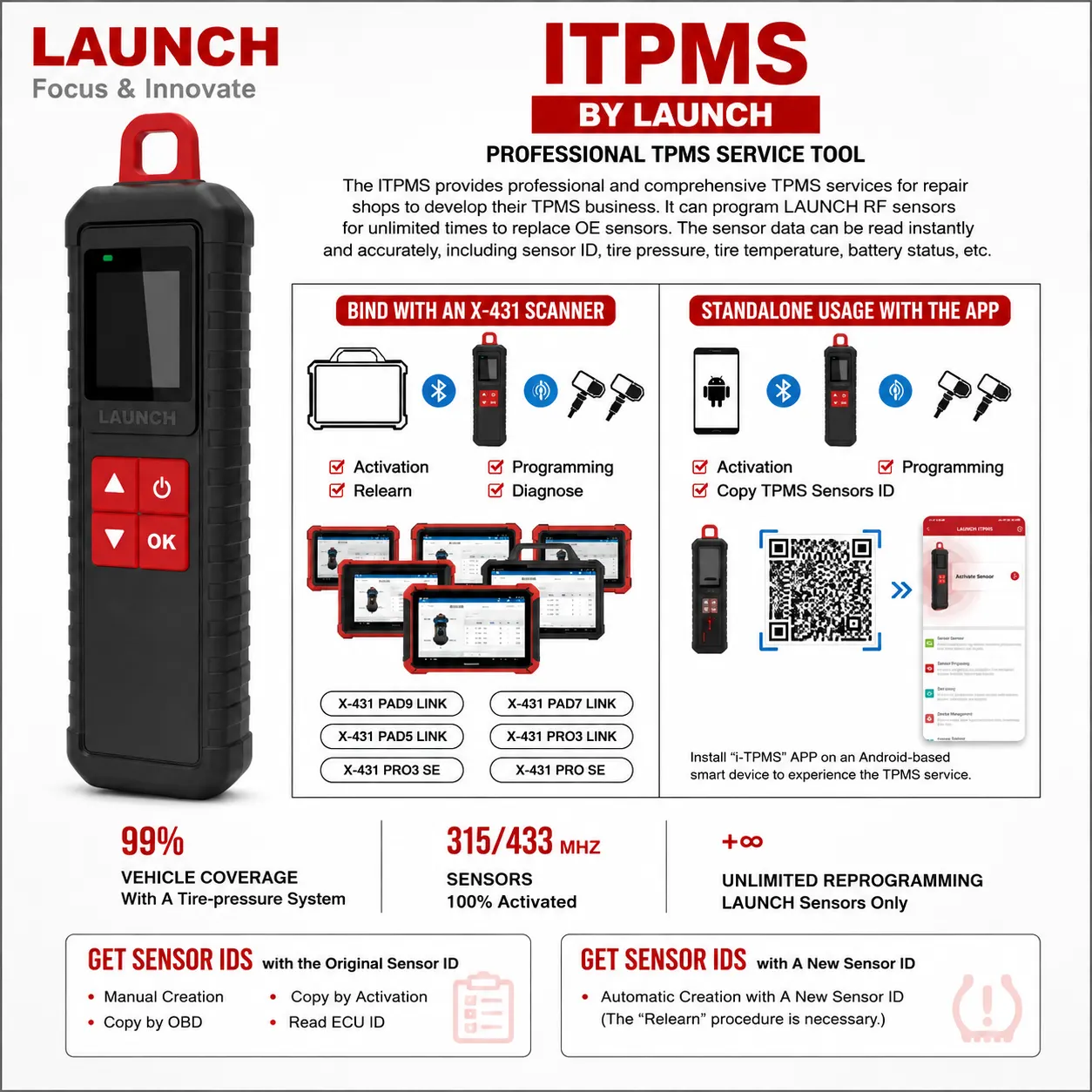 Launch-I-TPMS-Technomatic-Industries