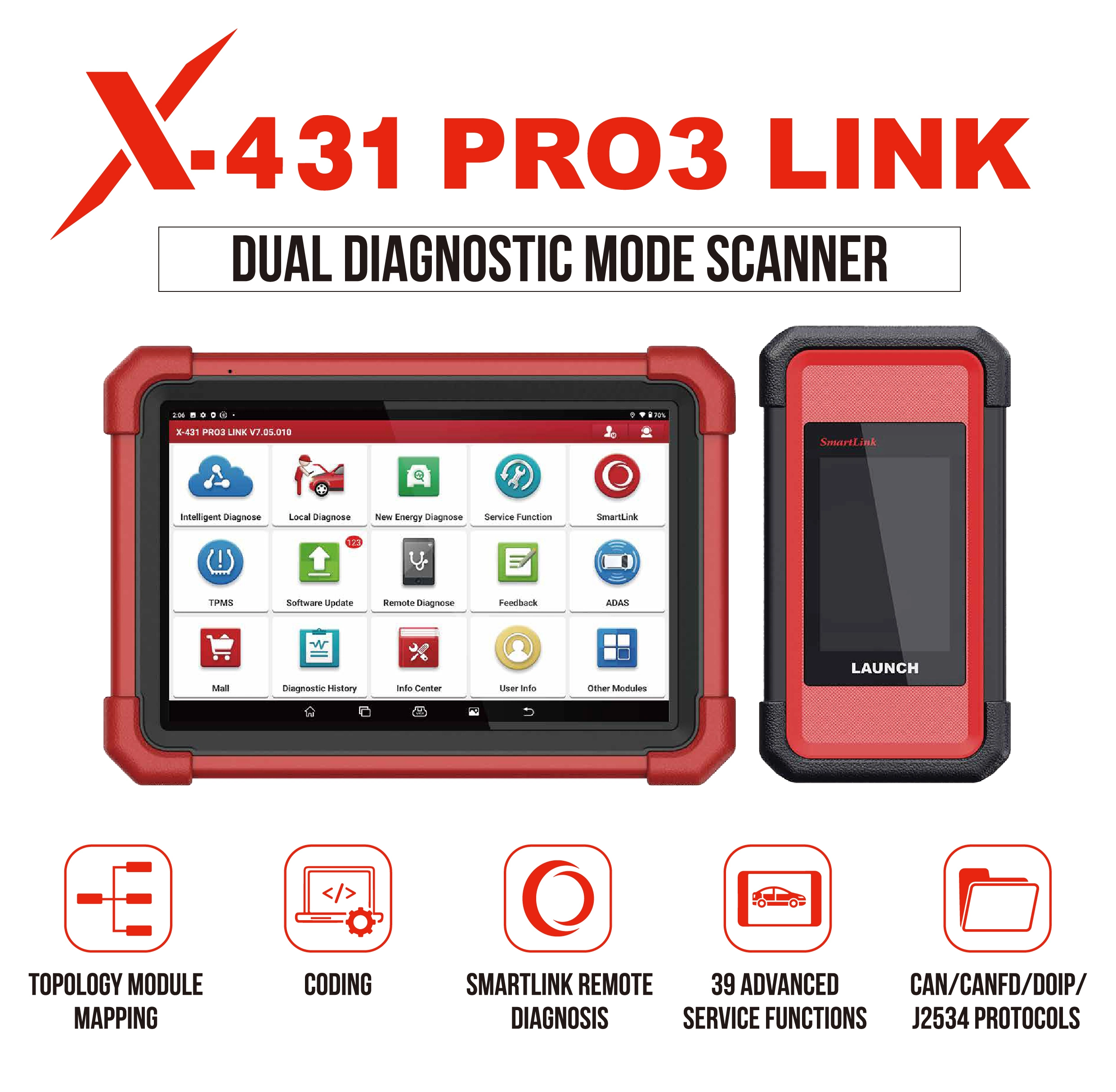 Launch-x431-pro-link-Technomatic-Industries